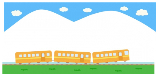 JR東海道線小田原駅から電車